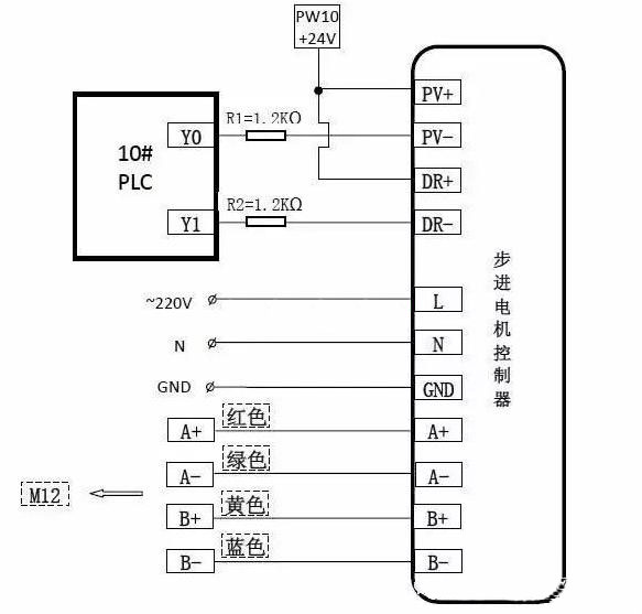 兩相混合步進電機驅動器 兩相混合步進電機驅動器